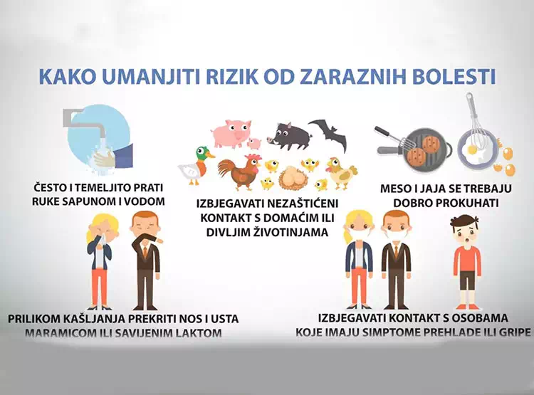 Kako umanjiti rizik od zaraznih bolesti (Video)