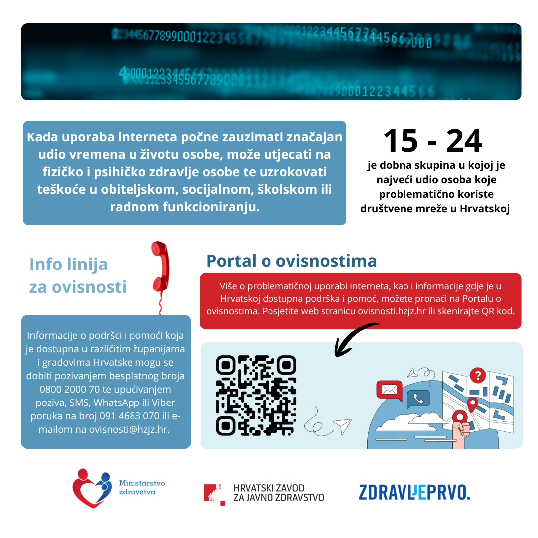 Mjesec borbe protiv ovisnosti - prekomjerna uporaba interneta i videoigara